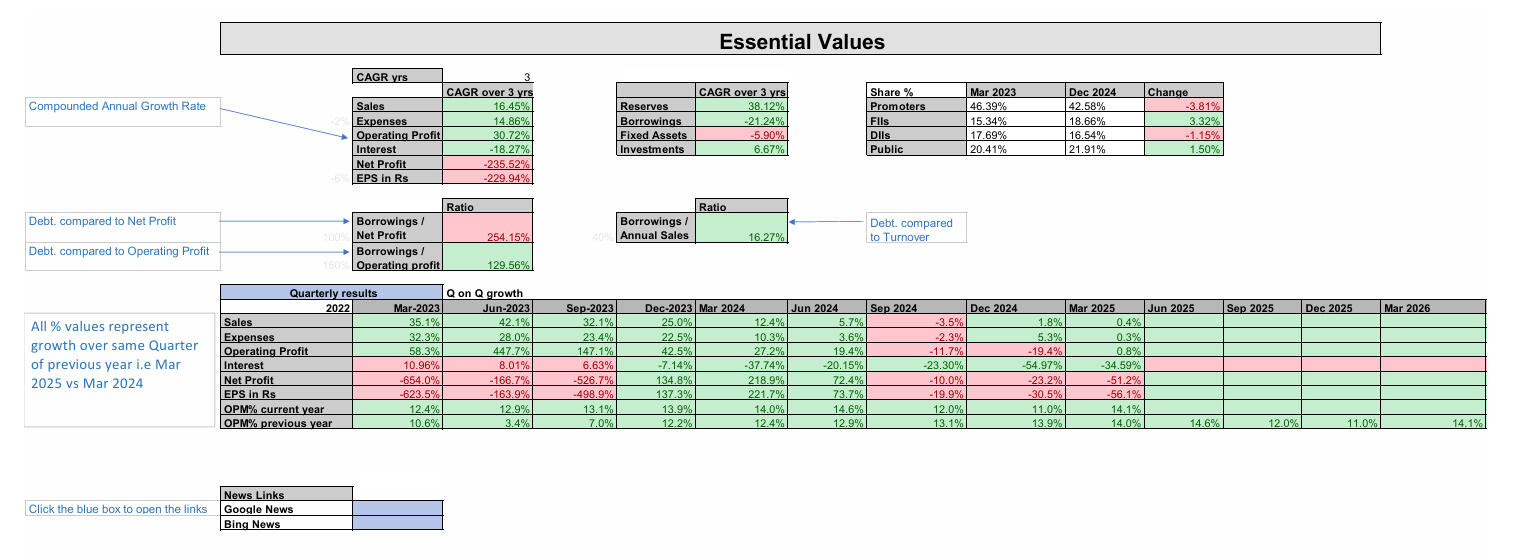 KashtexOne - AI powered stock insights